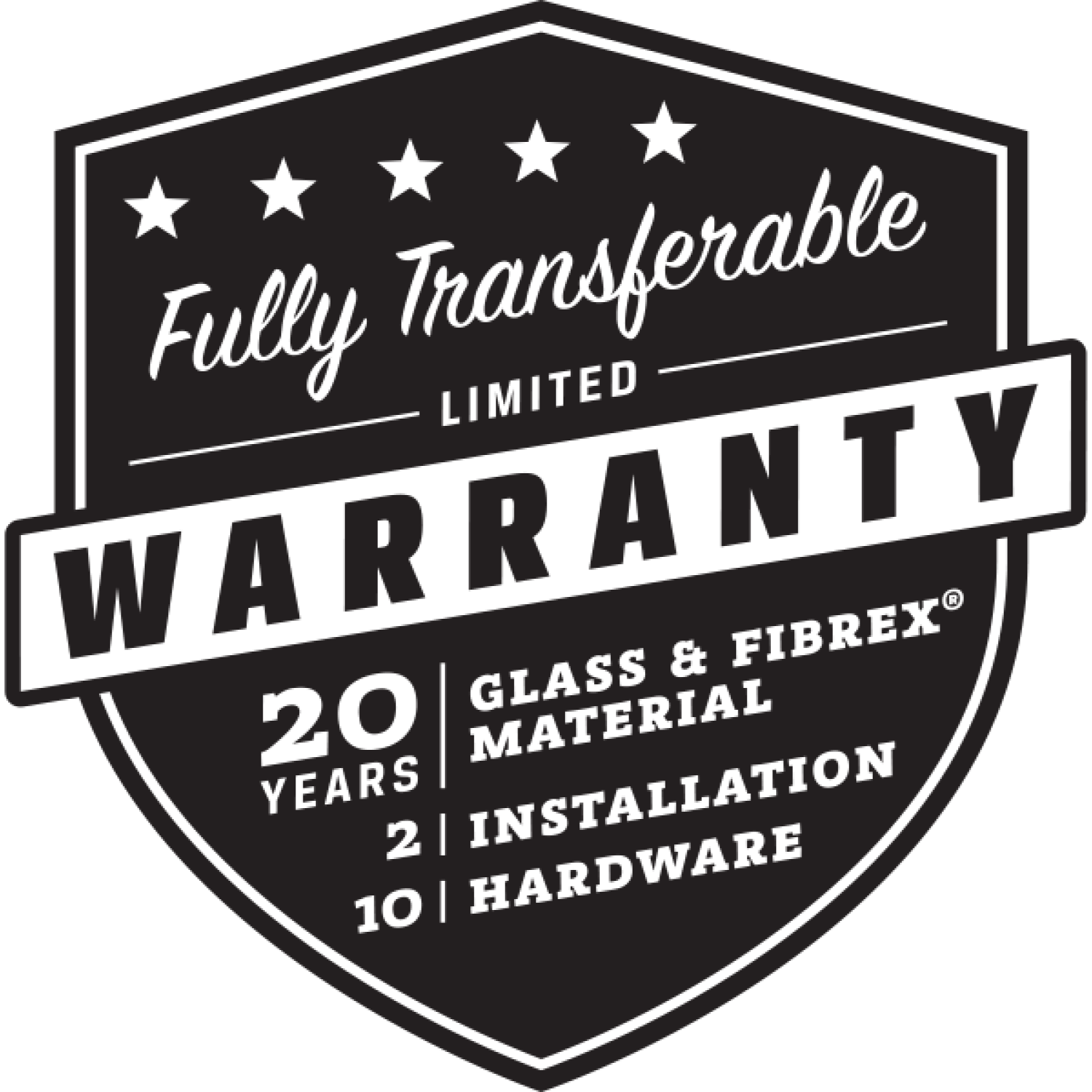 Fully transferable limited warranty